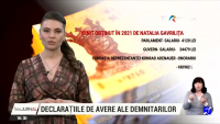 Conducerea R. Moldova a depus declaraţiile de avere. Ce venituri au înregistrat Natalia Gavriliţa, Maia Sandu şi Igor Grosu